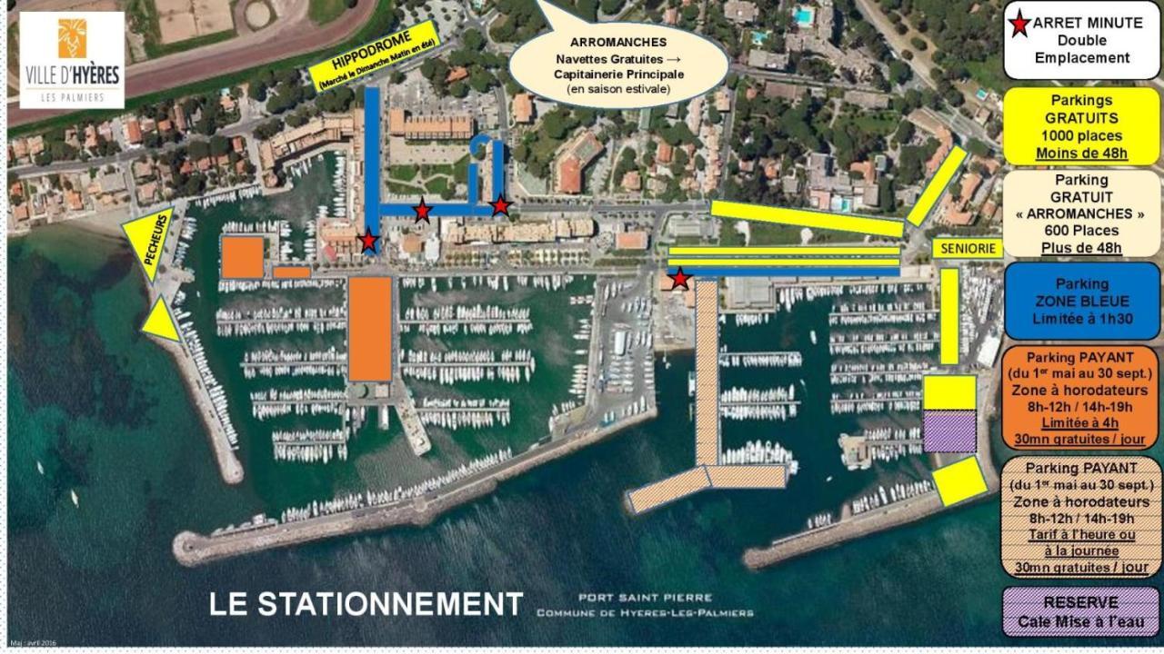 Port La Gavine Vue Mer Hyères Exterior foto